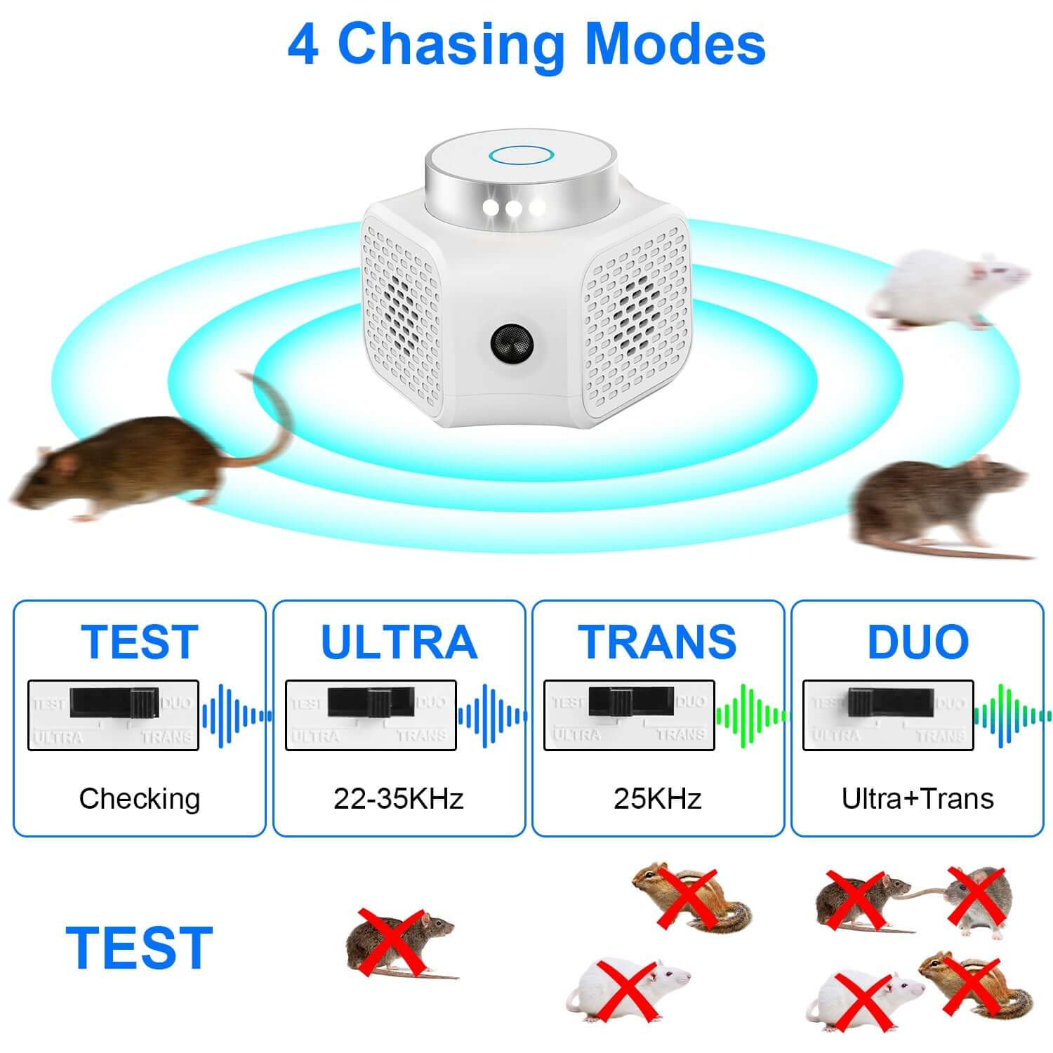 1Pc 360 Degree Ultrasonic Rodent ChaserIndoor With Ultrasonic Sound For Spring