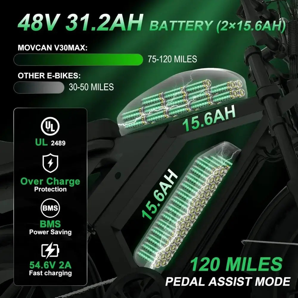 32 MPH Electric Bike , 7 Speed Gear Hydraulic/Disc Brake