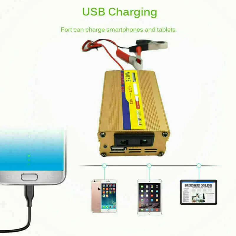 220W Inverter100W Solar Panel Kit USB Battery Charger Convert