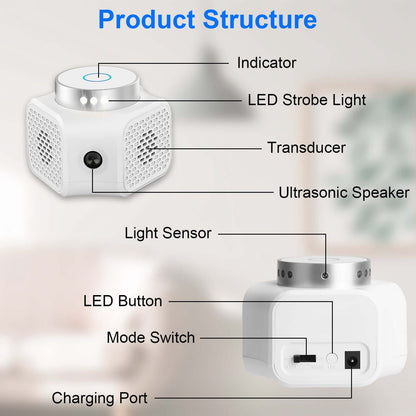 1Pc 360 Degree Ultrasonic Rodent ChaserIndoor With Ultrasonic Sound For Spring