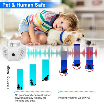 Image showing an indoor rodent repellent designed to be safe for pets and humans, illustrating hearing ranges.