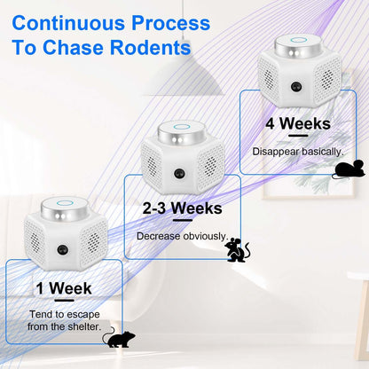 1Pc 360 Degree Ultrasonic Rodent ChaserIndoor With Ultrasonic Sound For Spring