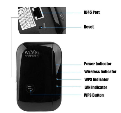 wifi signal booster Wifi Repeater Wifi Signal Amplifier