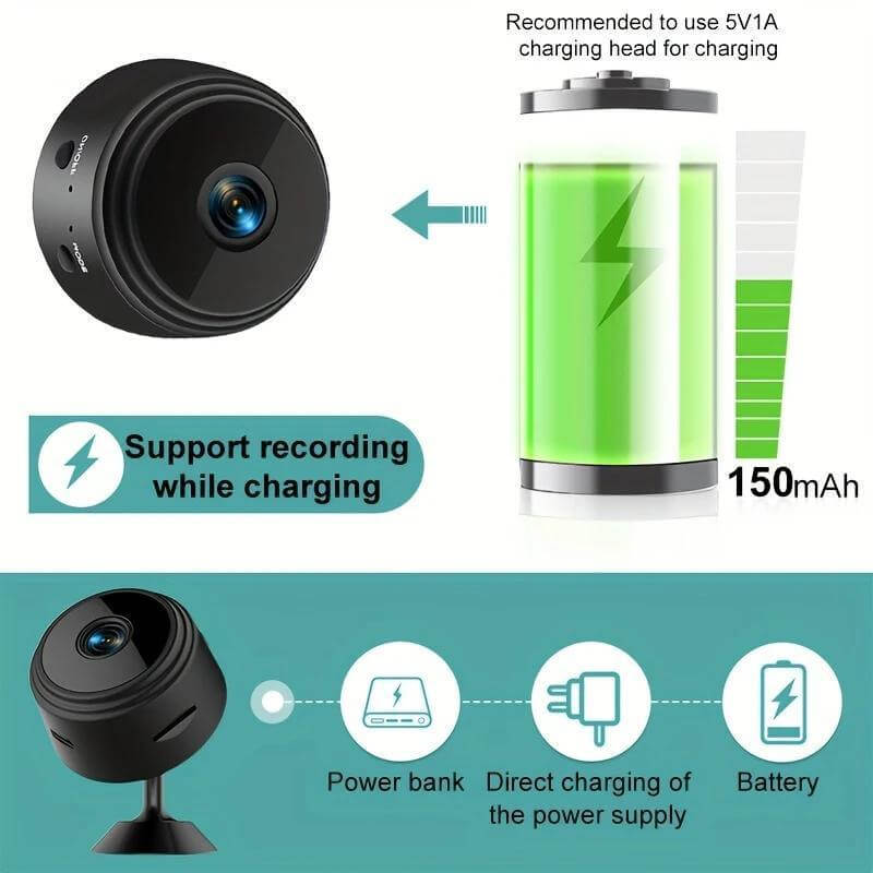 affordable home surveillance HD Camera, Remote Mobile Viewing