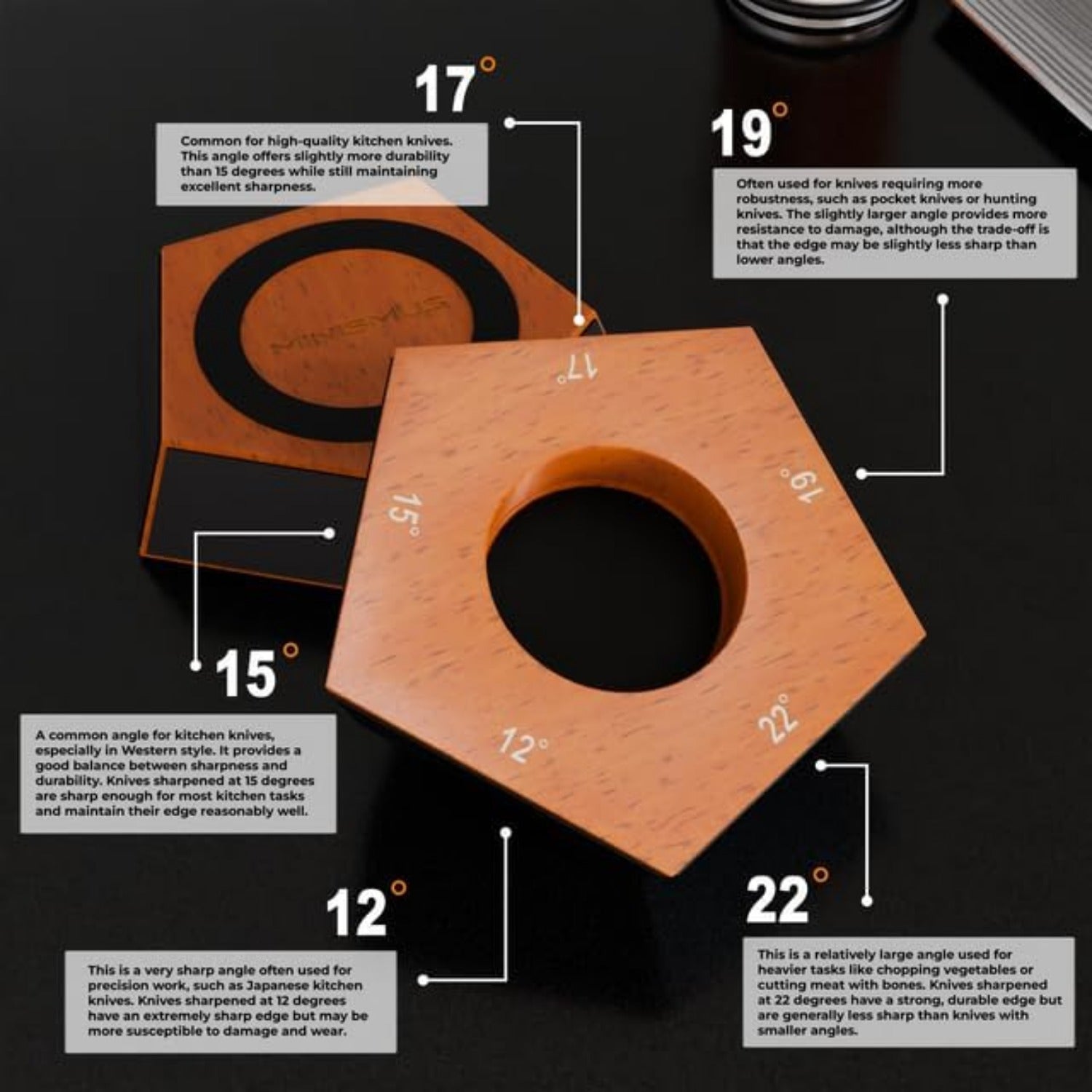 Rolling Knife Sharpener 