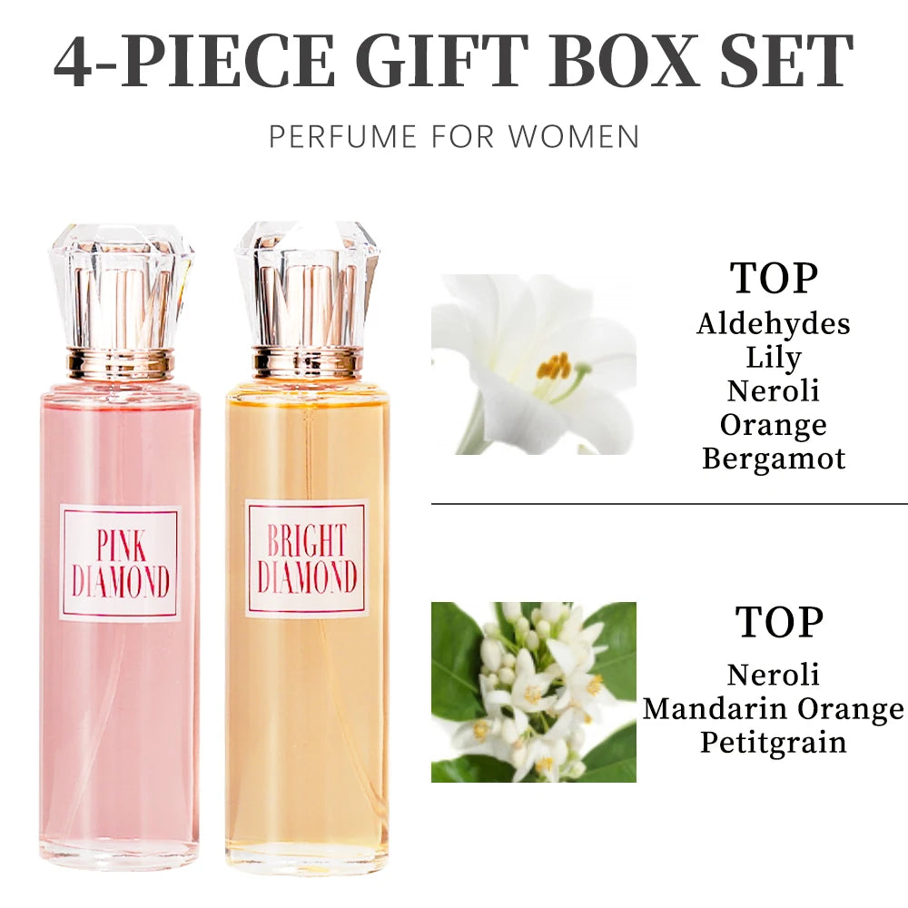 Women_s_Fragrance