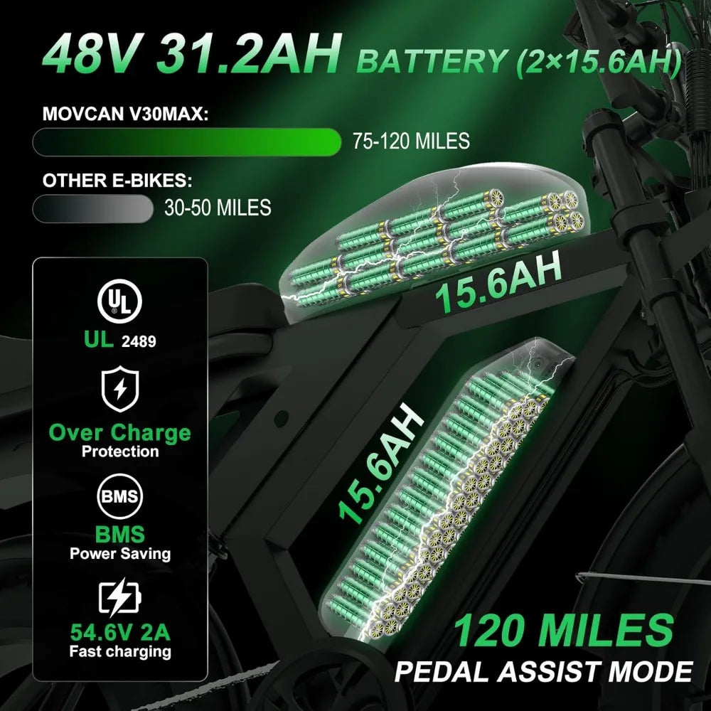 Electric Motorcycle Bike