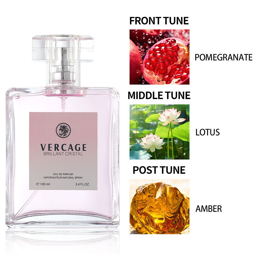 Top fruity perfumes Women&
